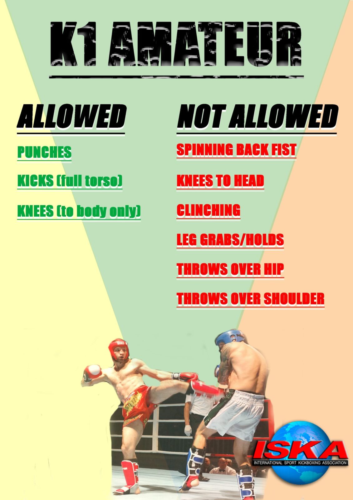 ISKA Amateur Rules At A Glance Martial Arts Redcliffe Elite Martial